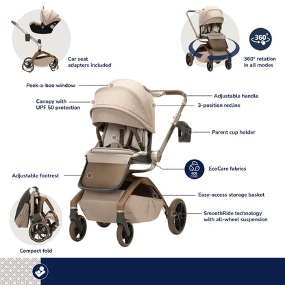 Maxi-Cosi Kindred Tana 360° Rotating Modular Stroller