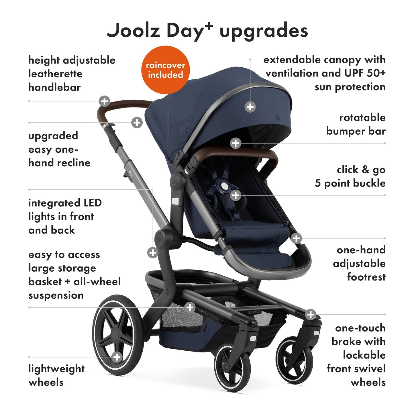 Joolz Day+ Stroller